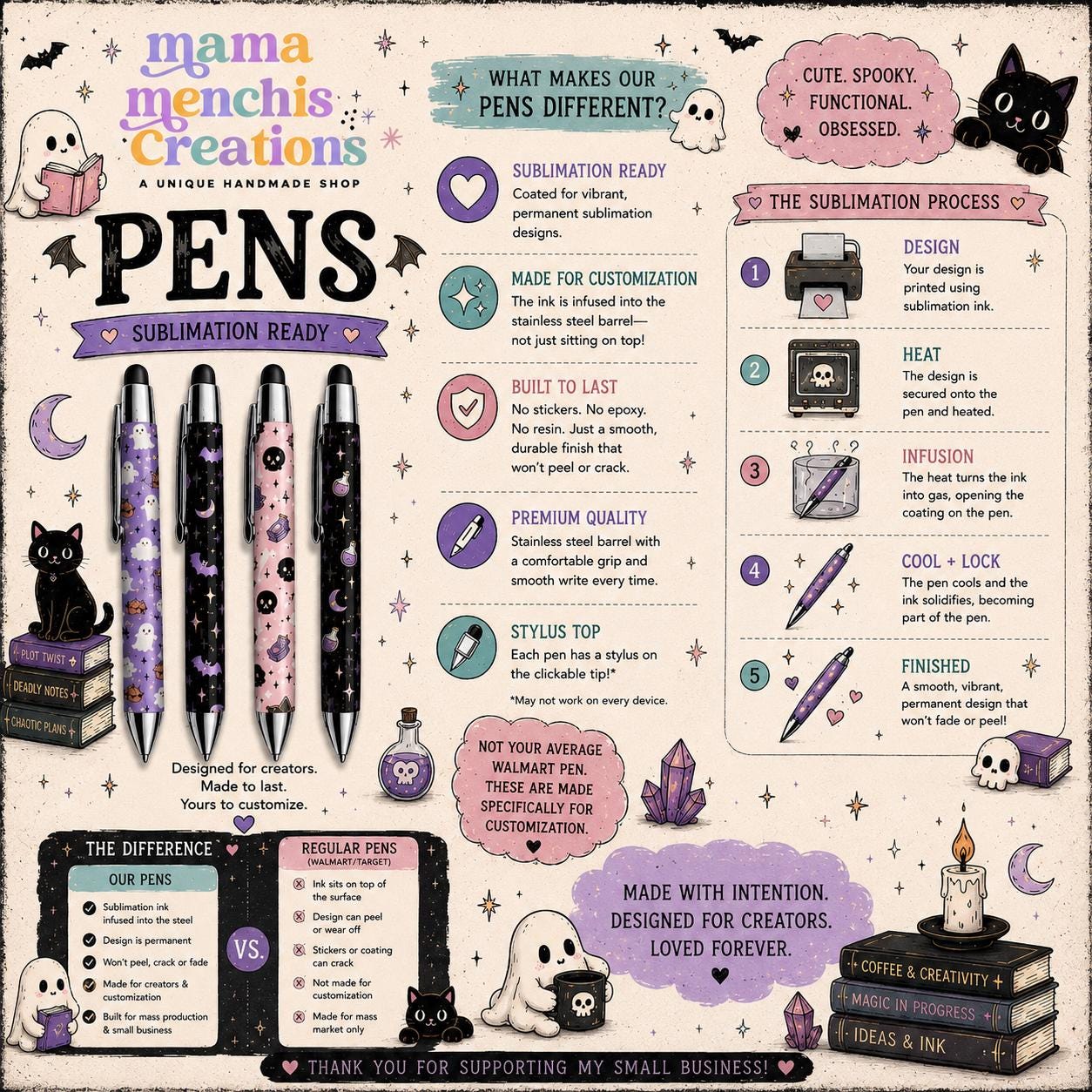 Pastel Goth Skulls Refillable Retractable Gel Pen