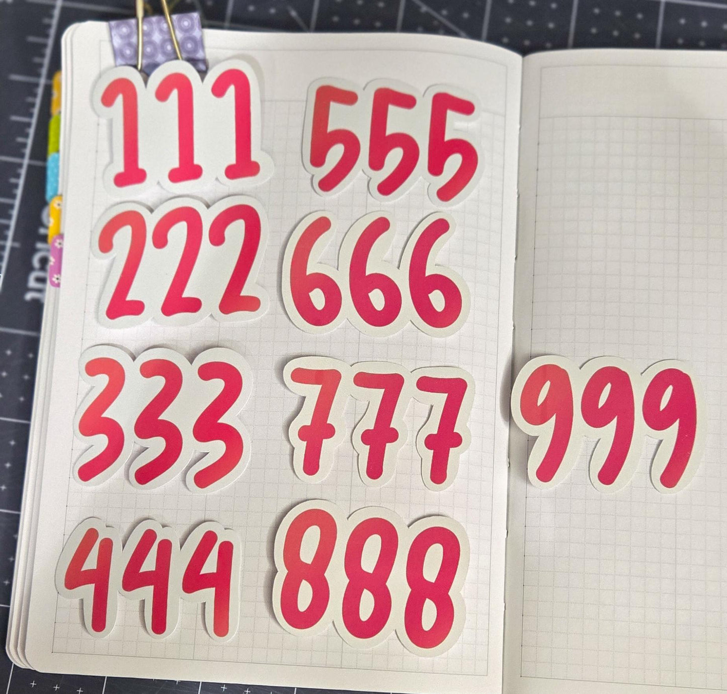 Angel Number Manifestation Glossy Die Cut Bujo Journal Planner Laptop Sticker